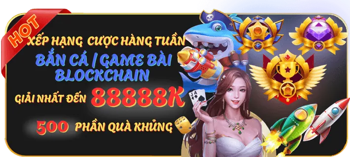Hoàn trả hàng ngày/tuần Iwin Club